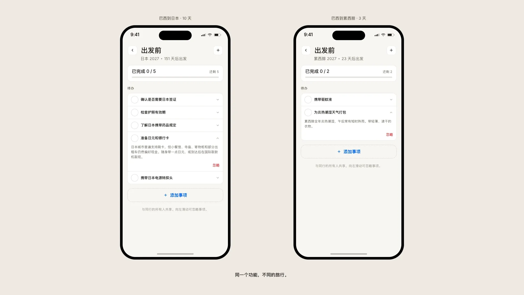 两份并排的 Floki 清单。左边是巴西到日本的行程,有签证、护照、药品、现金和 转换插头五项。右边是国内的累西腓周末,只有驱蚊和衣物两项。