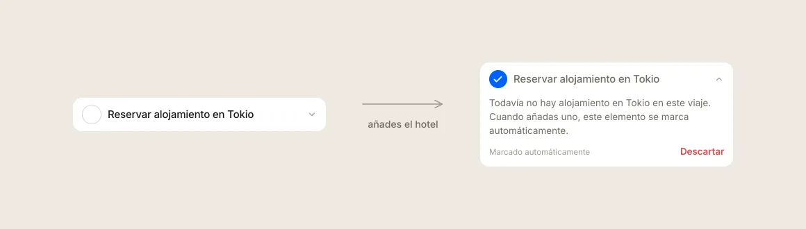 Una fila de la checklist para reservar alojamiento en Tokio, antes y después de que Floki la marque automáticamente al añadir un hotel.