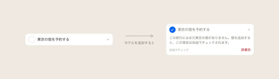 「東京の宿を予約する」というチェックリストの行。宿を追加したときに Floki が自動でチェックする前と後の比較。